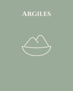 Argiles